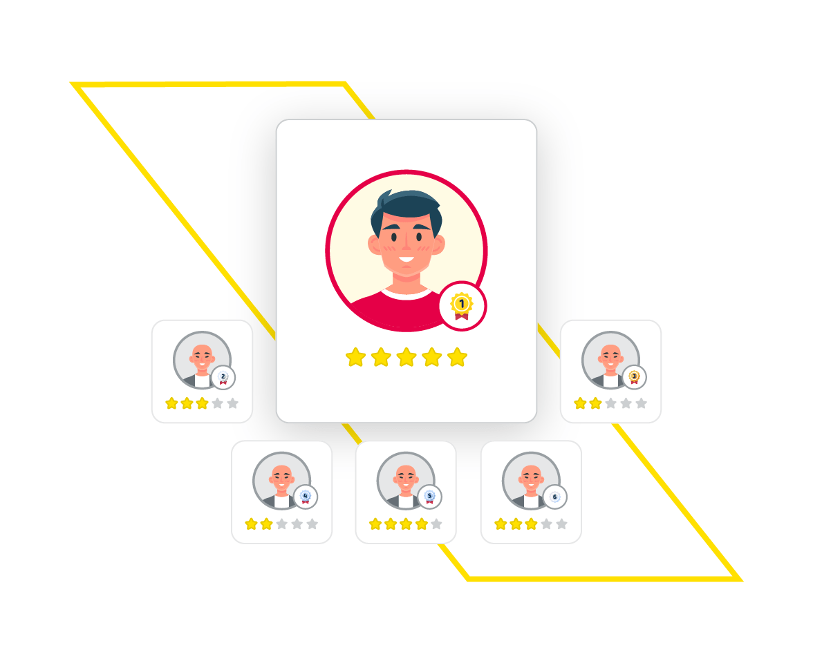 Delivery Team AI Performance Rating
